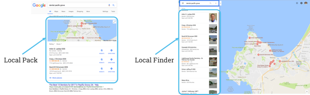best digital marketer in calicut