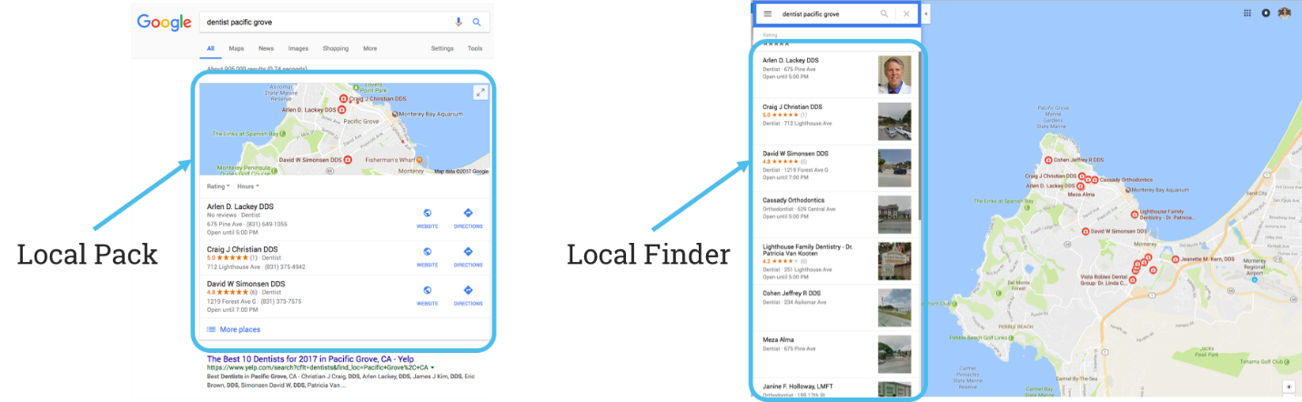 best digital marketer in calicut